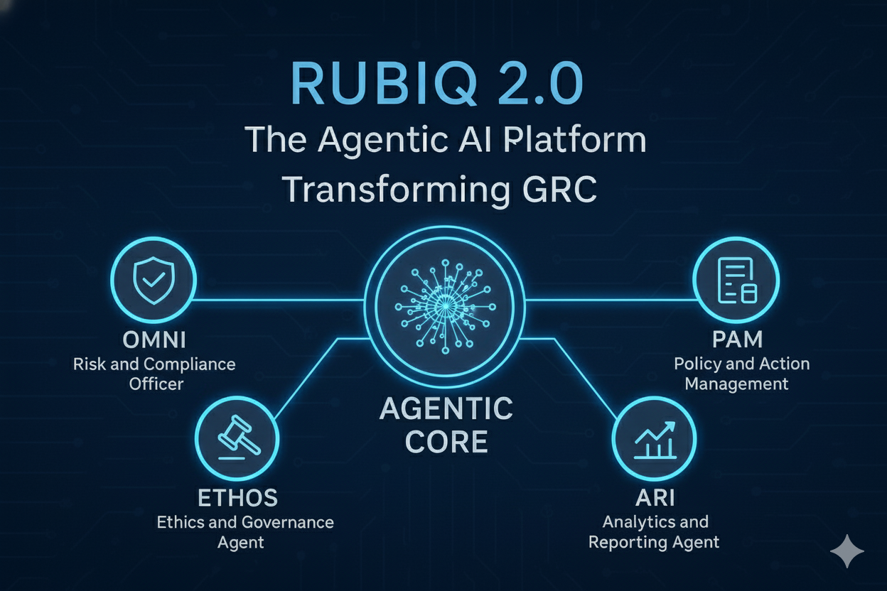 RUBIQ 2.0: The Agentic AI Platform Transforming GRC from Periodic Burden to Proactive Strategy